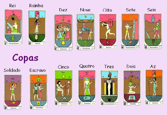 arcanos