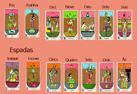 arcanos