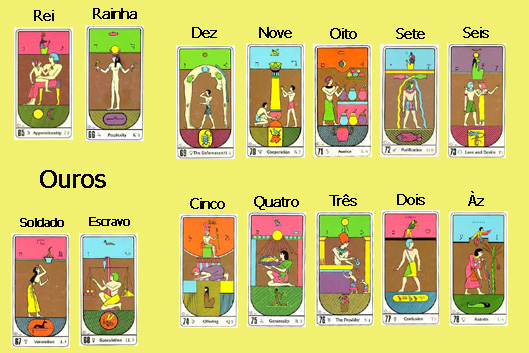 arcanos