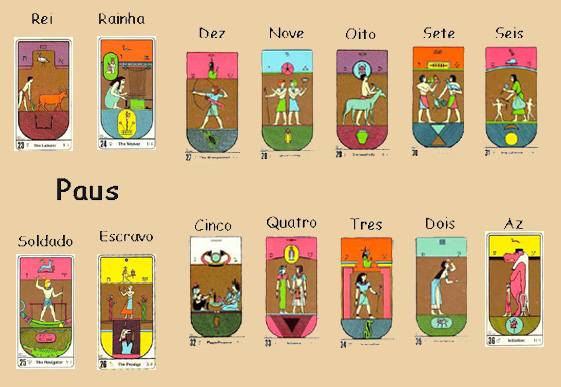 arcanos