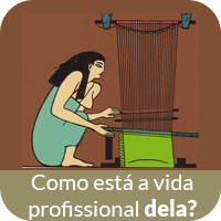 Como está o trabalho dele?